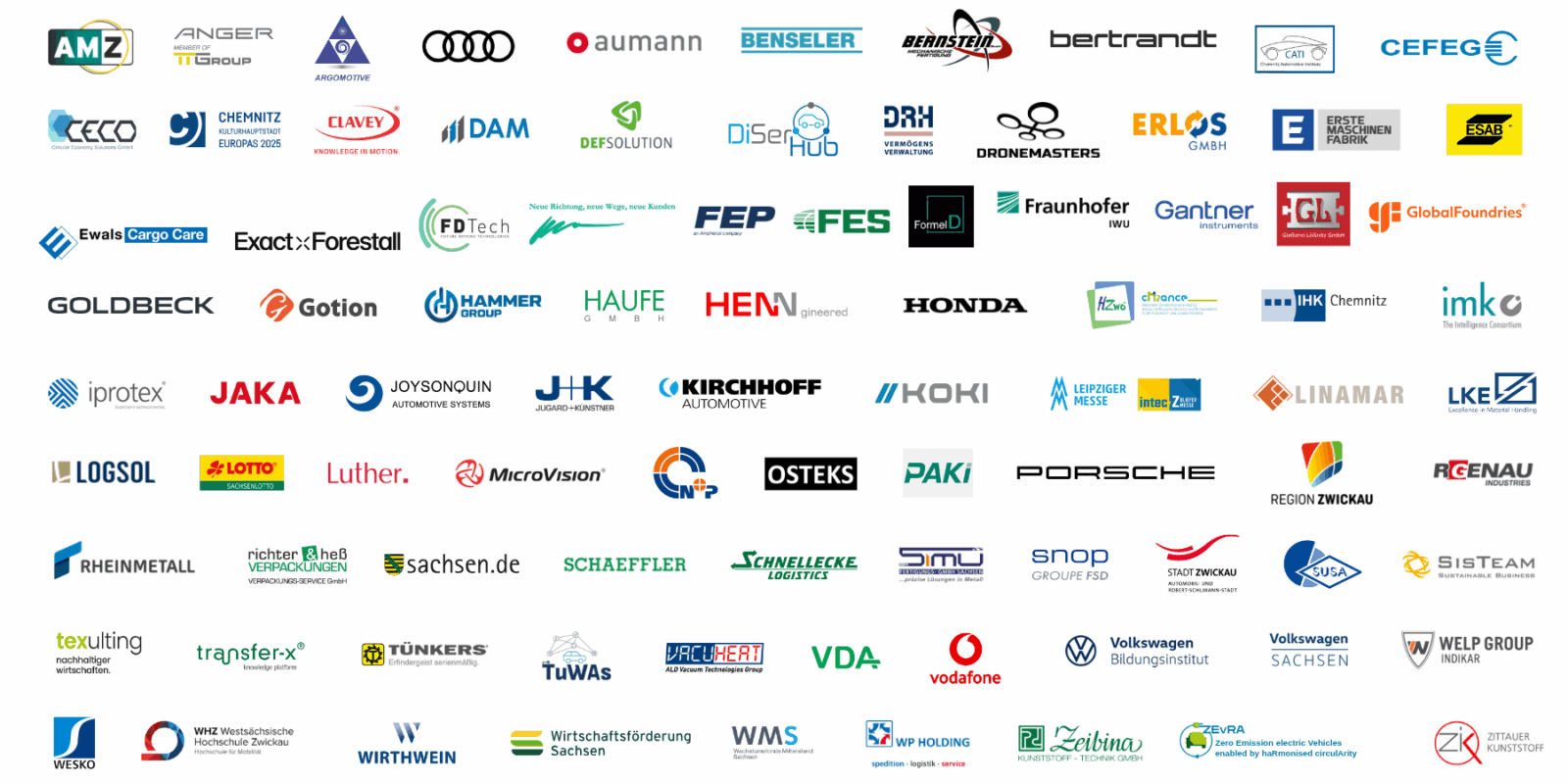Automotive forum Zwickau