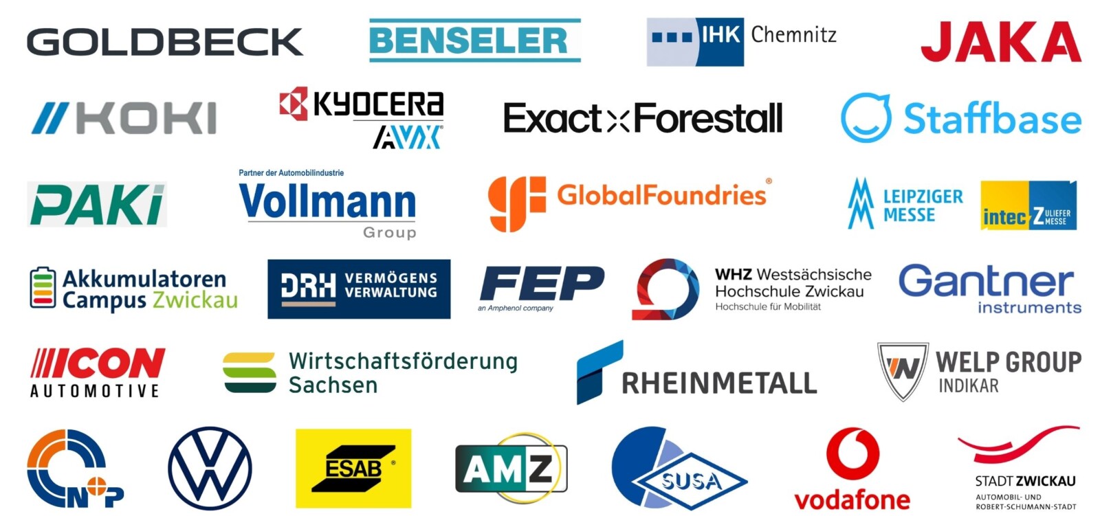 Teilnehmer, Sponsoren, Partner und Aussteller des Automotive Forum Zwickau 2026.