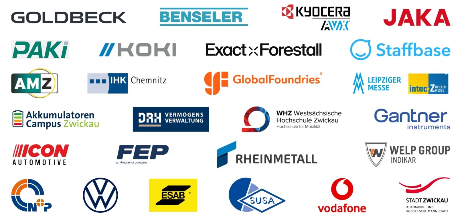 Das Automotive Forum Zwickau ist eine Plattform f&uuml;r Automobilzulieferer, OEM, Gesellschaft und Politik zum gemeinsamen Austausch. Diese Graphik zeigt alle Teilnehmer des Kongresses, der am 10. und 11. November 2026 in Zwickau stattfindet.