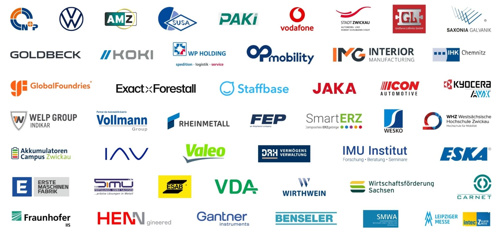 300 Unternehmen der Automobilbranche nehmen jährlich am Automotive Forum Zwickau teil, das dieses Jahr vom 10. - 11. November 2026 stattfindet.