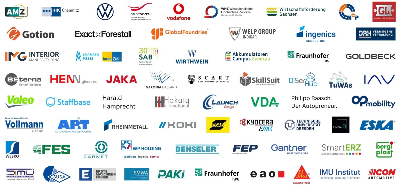 Teilnehmer des Automotive Forum Zwickau, welches am 10. und 11.11.2026 stattfindet und vom Netzwerk Automobilzulieferer Sachsen (AMZ) organisiert wird.