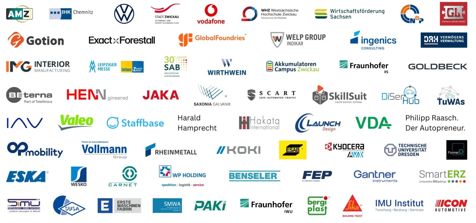 Diese Unternehmen und Institutionen der Automobilindustrie nehmen am 10. und 11.11.2026 zum 30. Automotive forum Zwickau teil, welches durch das Netzwerk Automobilzulieferer Sachsen (AMZ) organisiert wird.